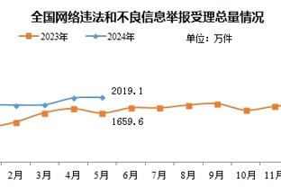 萨拉戈萨是第8位为拜仁效力的西班牙球员，此前有哈马阿隆索等人